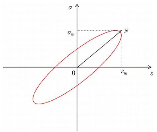 尊龙凯时·人生就是搏(中国集团)官网首页