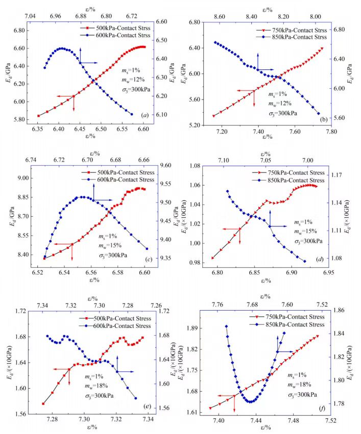 尊龙凯时·人生就是搏(中国集团)官网首页