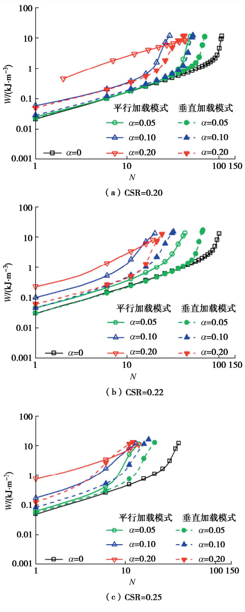 尊龙凯时·人生就是搏(中国集团)官网首页