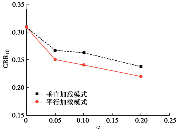 尊龙凯时·人生就是搏(中国集团)官网首页