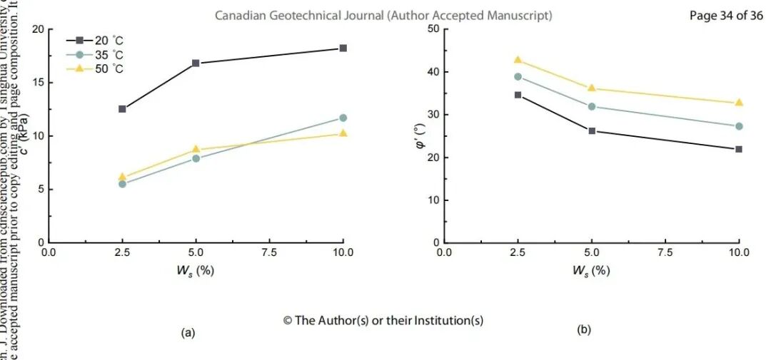 尊龙凯时·人生就是搏(中国集团)官网首页