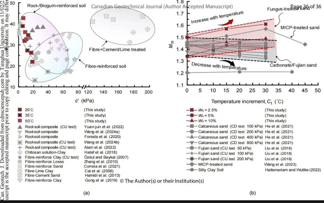 尊龙凯时·人生就是搏(中国集团)官网首页