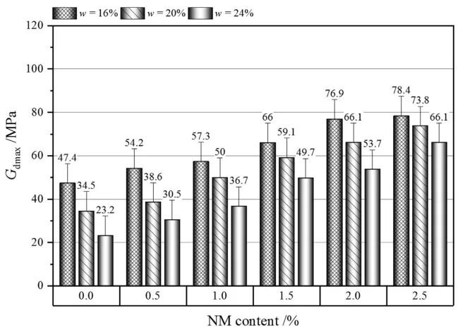 尊龙凯时·人生就是搏(中国集团)官网首页