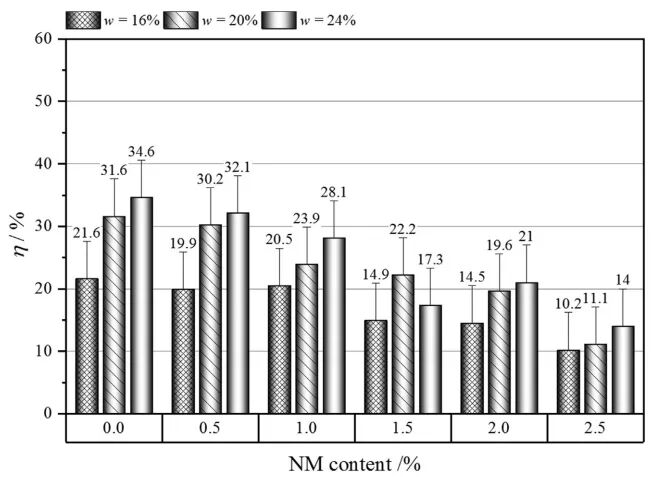 尊龙凯时·人生就是搏(中国集团)官网首页