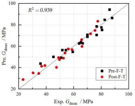 尊龙凯时·人生就是搏(中国集团)官网首页