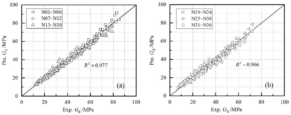 尊龙凯时·人生就是搏(中国集团)官网首页
