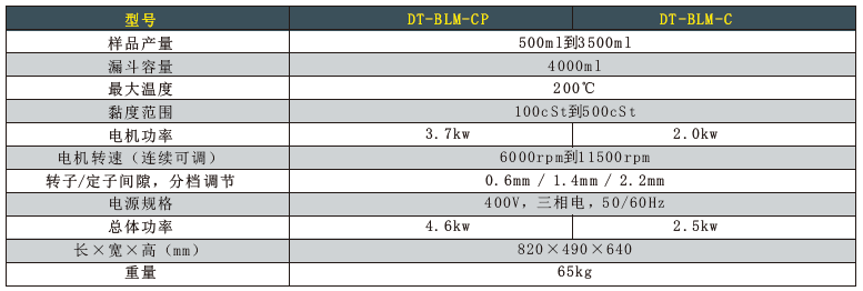 尊龙凯时·人生就是搏(中国集团)官网首页
