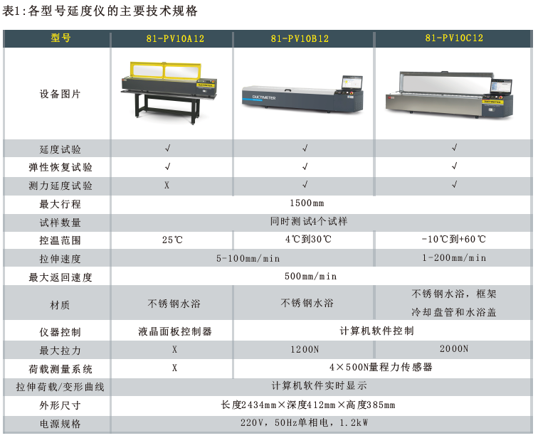 尊龙凯时·人生就是搏(中国集团)官网首页