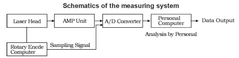 尊龙凯时·人生就是搏(中国集团)官网首页
