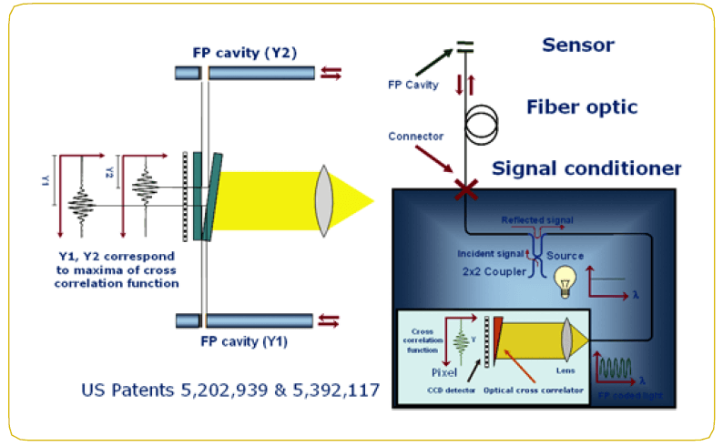 尊龙凯时·人生就是搏(中国集团)官网首页