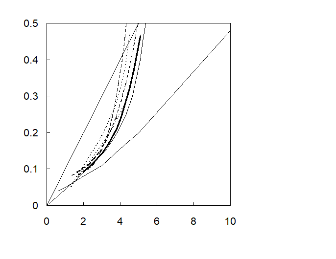 尊龙凯时·人生就是搏(中国集团)官网首页