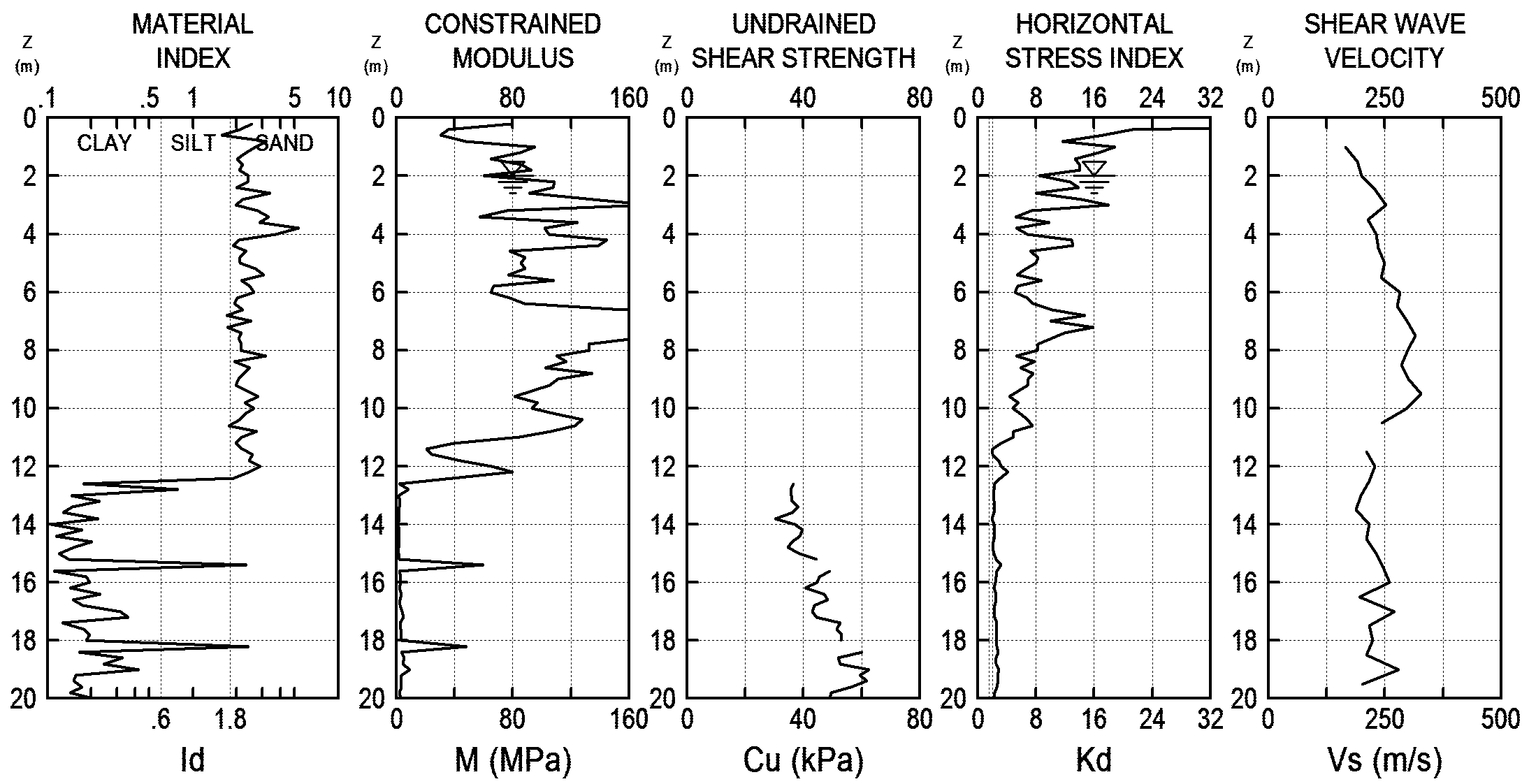 尊龙凯时·人生就是搏(中国集团)官网首页