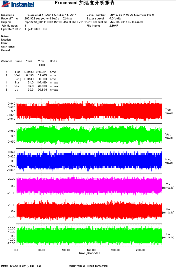 尊龙凯时·人生就是搏(中国集团)官网首页