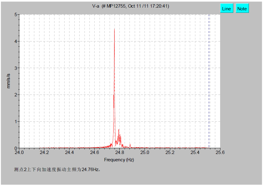 尊龙凯时·人生就是搏(中国集团)官网首页