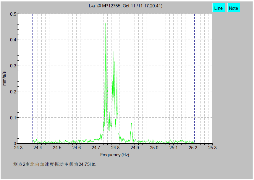 尊龙凯时·人生就是搏(中国集团)官网首页