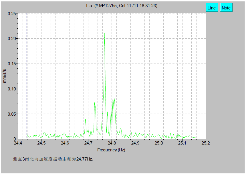 尊龙凯时·人生就是搏(中国集团)官网首页
