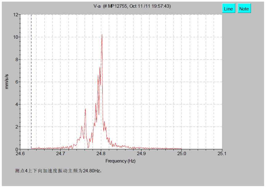 尊龙凯时·人生就是搏(中国集团)官网首页