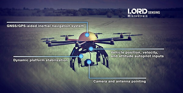 尊龙凯时·人生就是搏(中国集团)官网首页