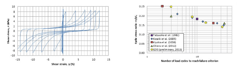 尊龙凯时·人生就是搏(中国集团)官网首页