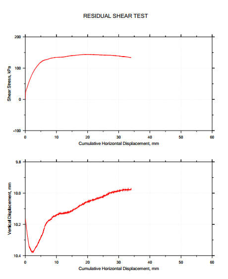 尊龙凯时·人生就是搏(中国集团)官网首页