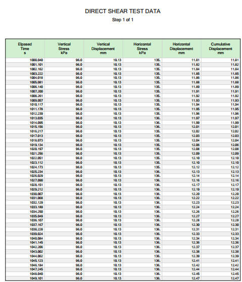 尊龙凯时·人生就是搏(中国集团)官网首页
