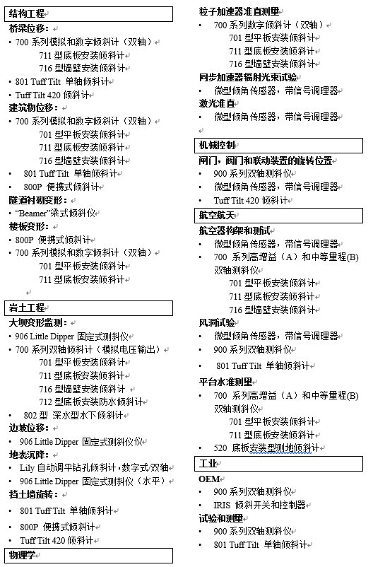 尊龙凯时·人生就是搏(中国集团)官网首页