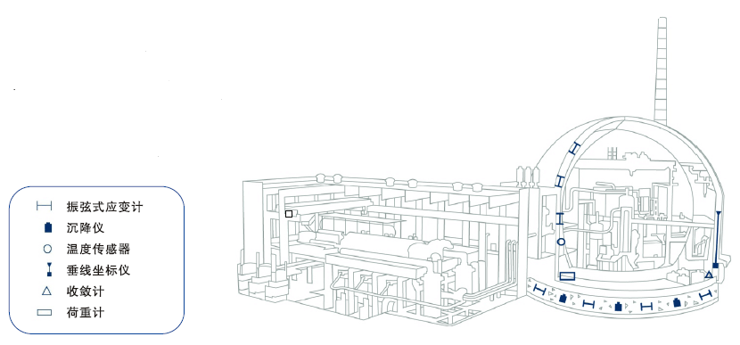 尊龙凯时·人生就是搏(中国集团)官网首页