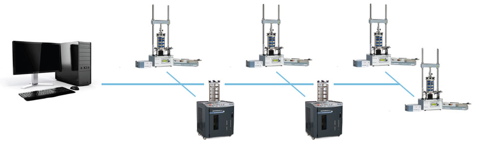 一体式应力路径三轴仪AUTOTRIAXQube - 尊龙凯时