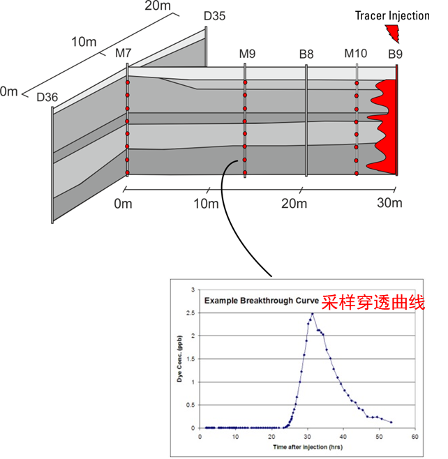 尊龙凯时·人生就是搏(中国集团)官网首页