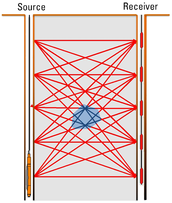 尊龙凯时·人生就是搏(中国集团)官网首页