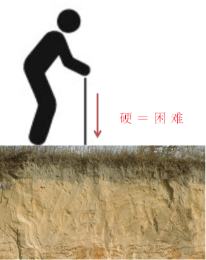 尊龙凯时·人生就是搏(中国集团)官网首页