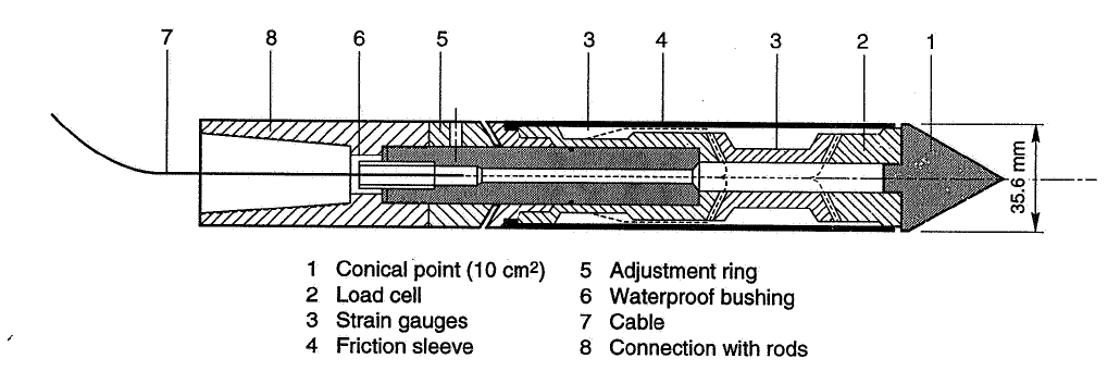 尊龙凯时·人生就是搏(中国集团)官网首页