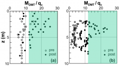 尊龙凯时·人生就是搏(中国集团)官网首页