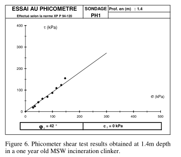 尊龙凯时·人生就是搏(中国集团)官网首页