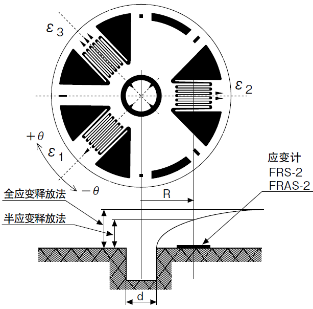 尊龙凯时·人生就是搏(中国集团)官网首页
