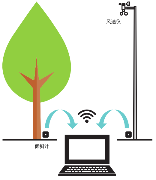 尊龙凯时·人生就是搏(中国集团)官网首页