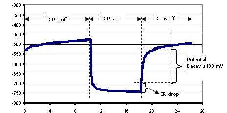 尊龙凯时·人生就是搏(中国集团)官网首页