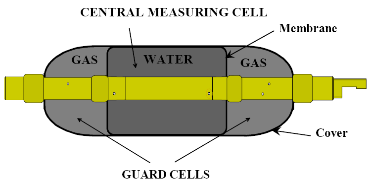 尊龙凯时·人生就是搏(中国集团)官网首页