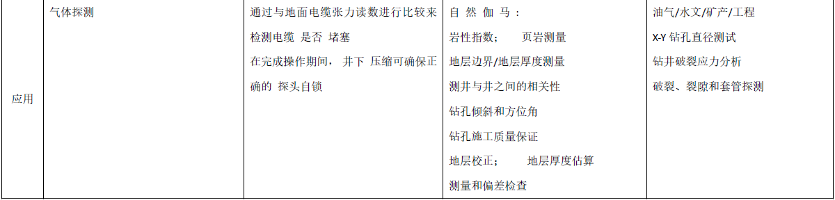 尊龙凯时·人生就是搏(中国集团)官网首页