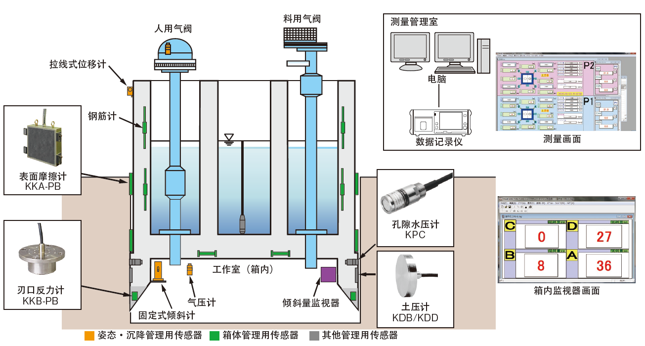 尊龙凯时·人生就是搏(中国集团)官网首页