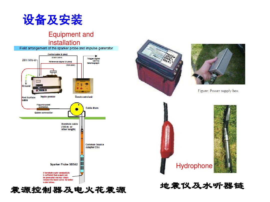 尊龙凯时·人生就是搏(中国集团)官网首页