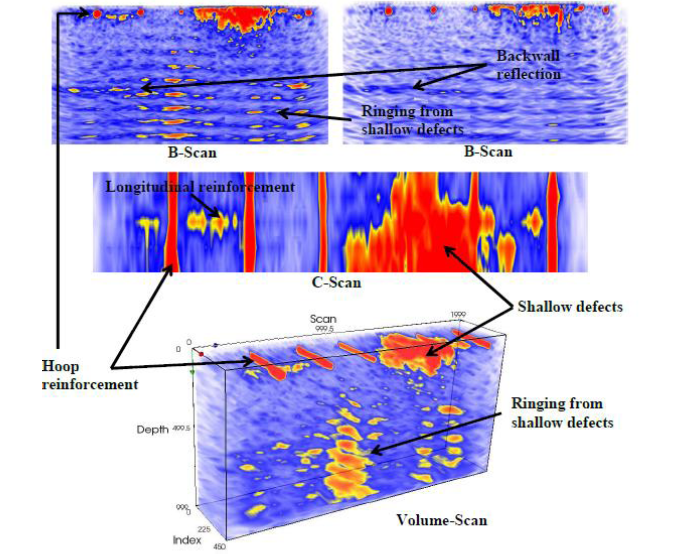 尊龙凯时·人生就是搏(中国集团)官网首页