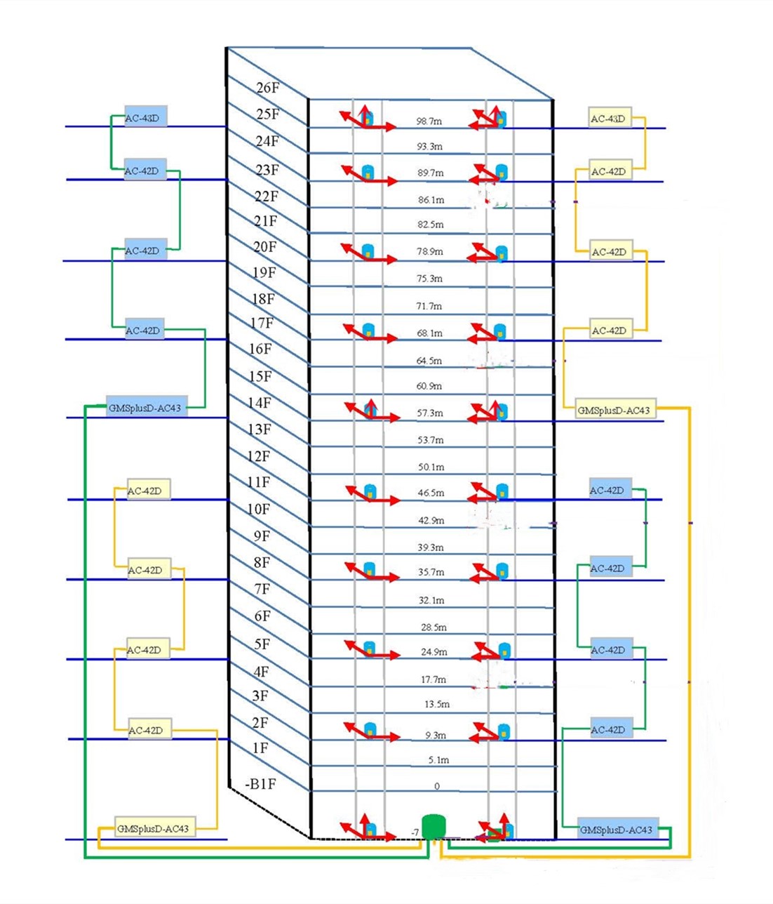尊龙凯时·人生就是搏(中国集团)官网首页