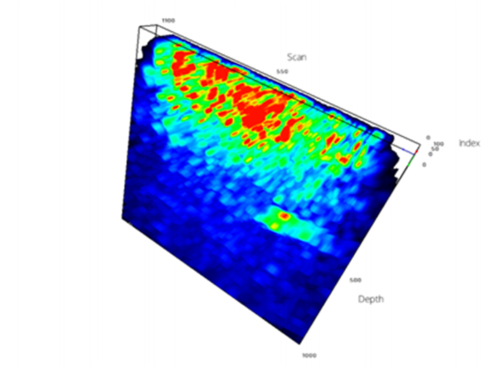 尊龙凯时·人生就是搏(中国集团)官网首页