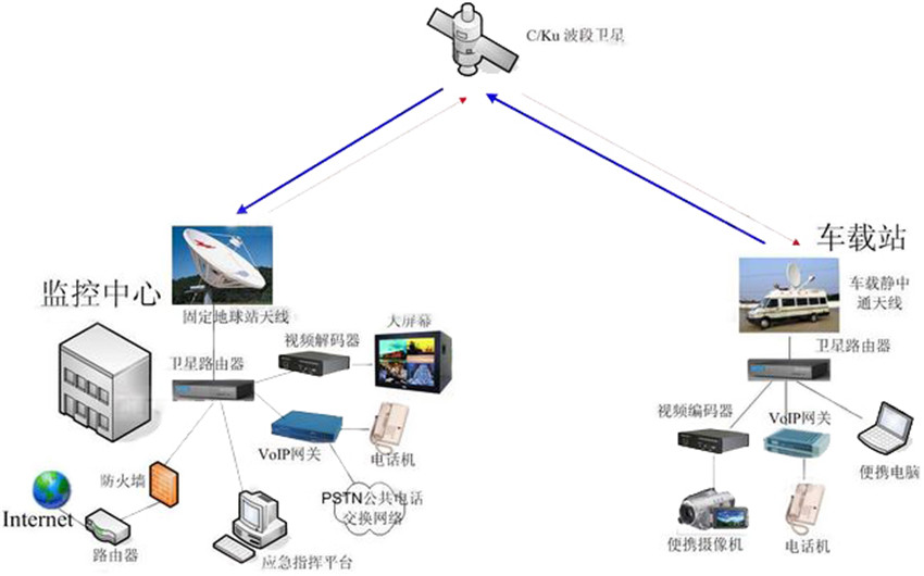 尊龙凯时·人生就是搏(中国集团)官网首页