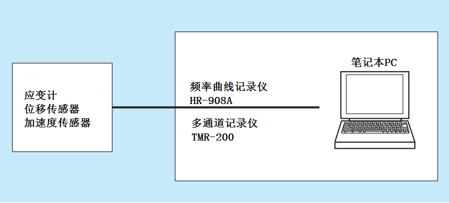 尊龙凯时·人生就是搏(中国集团)官网首页