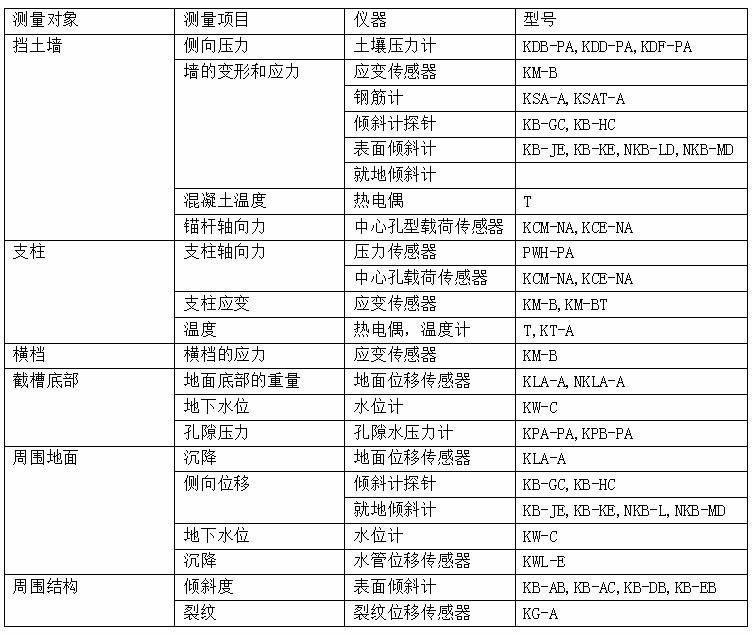 尊龙凯时·人生就是搏(中国集团)官网首页