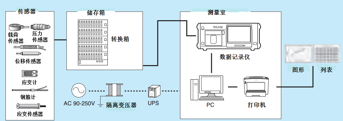 尊龙凯时·人生就是搏(中国集团)官网首页