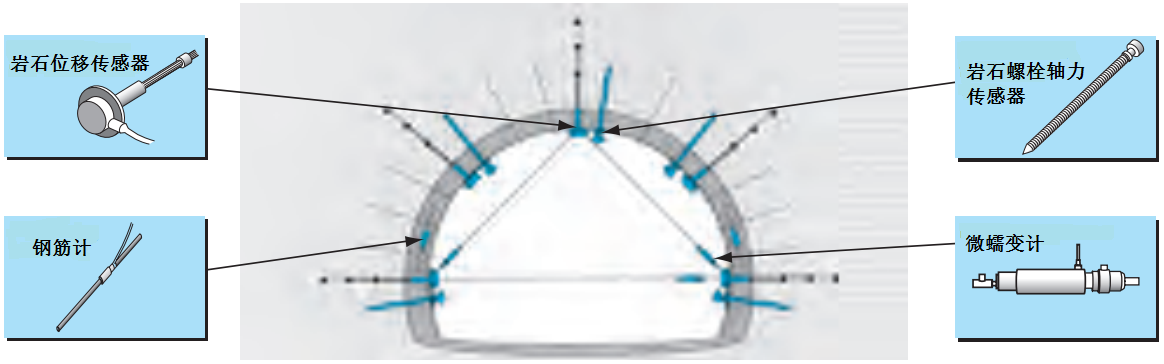 尊龙凯时·人生就是搏(中国集团)官网首页