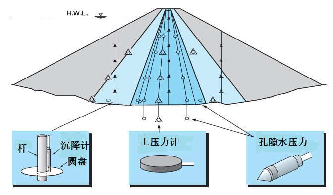 尊龙凯时·人生就是搏(中国集团)官网首页